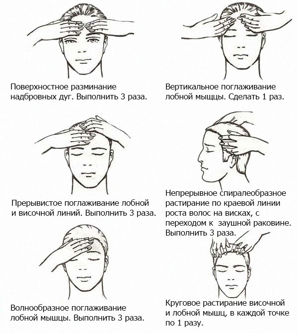 Как сделать массаж головы