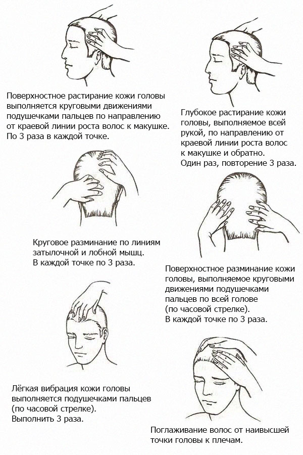 Как сделать массаж головы