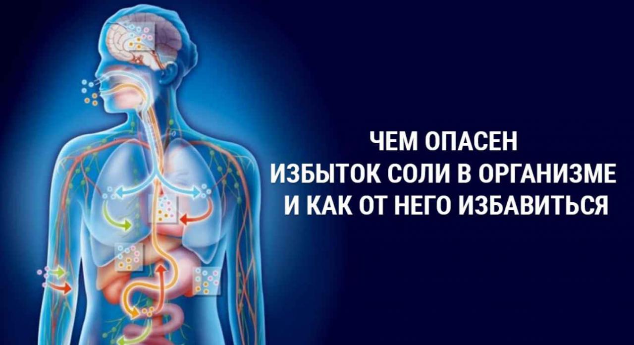 Соль в организме симптомы. Соль в организме человека. Переизбыток соли в организме. Соль в организме человека переизбыток. Накопления соли в организме.