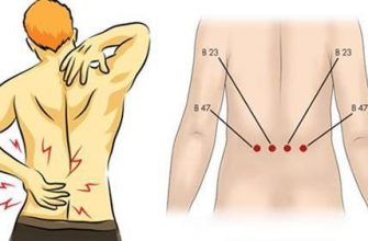 3 важные точки акупрессуры для облегчения боли в спине