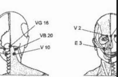 Точечный массаж при головной боли и мигрени