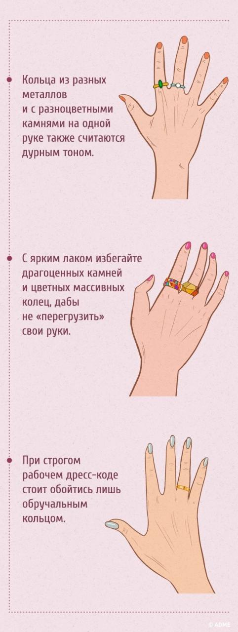 Как правильно выбрать кольцо